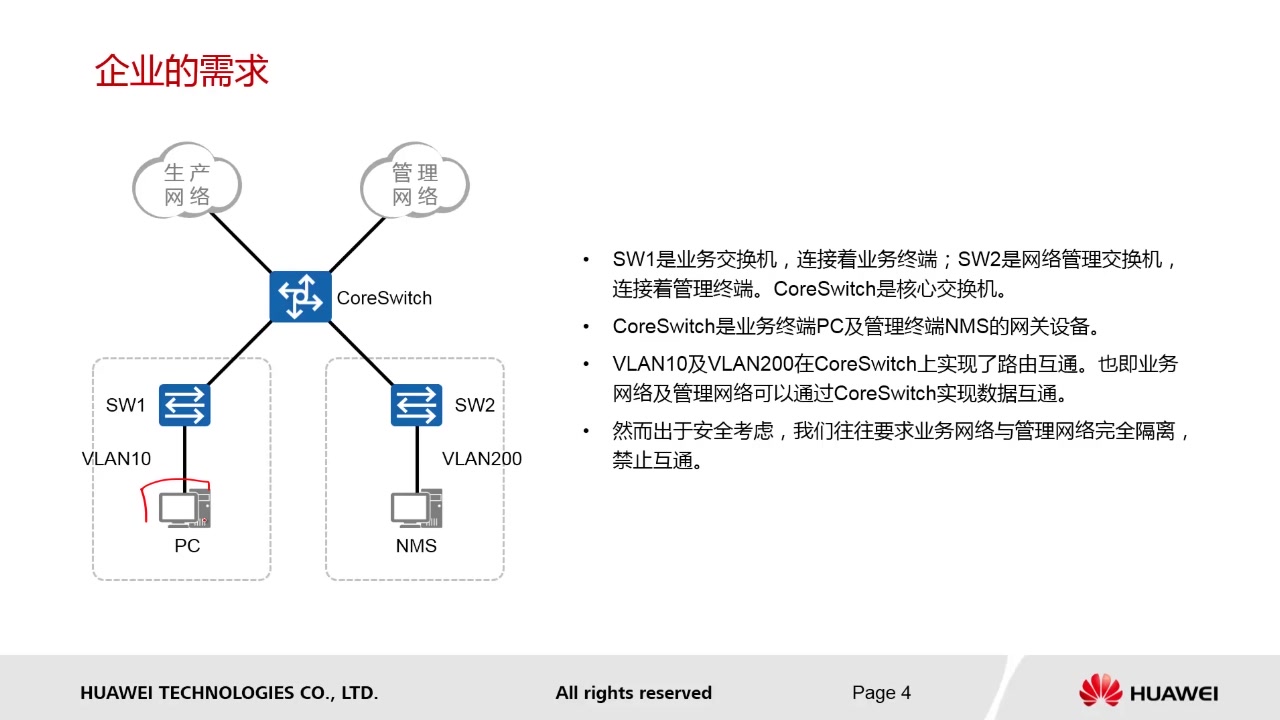 【网络数据通信进阶】21  安全专题  V实例哔哩哔哩bilibili