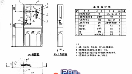 消防轻便水龙箱的规格和价格你了解吗?#轻便水龙箱 #舜凯消火栓箱 #轻便水龙箱厂家哔哩哔哩bilibili