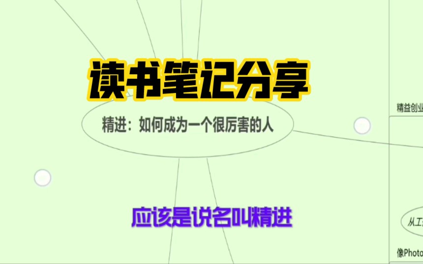 [图]如何成为一个很厉害的人？第一章《时间之尺》，我们如何对待时间？