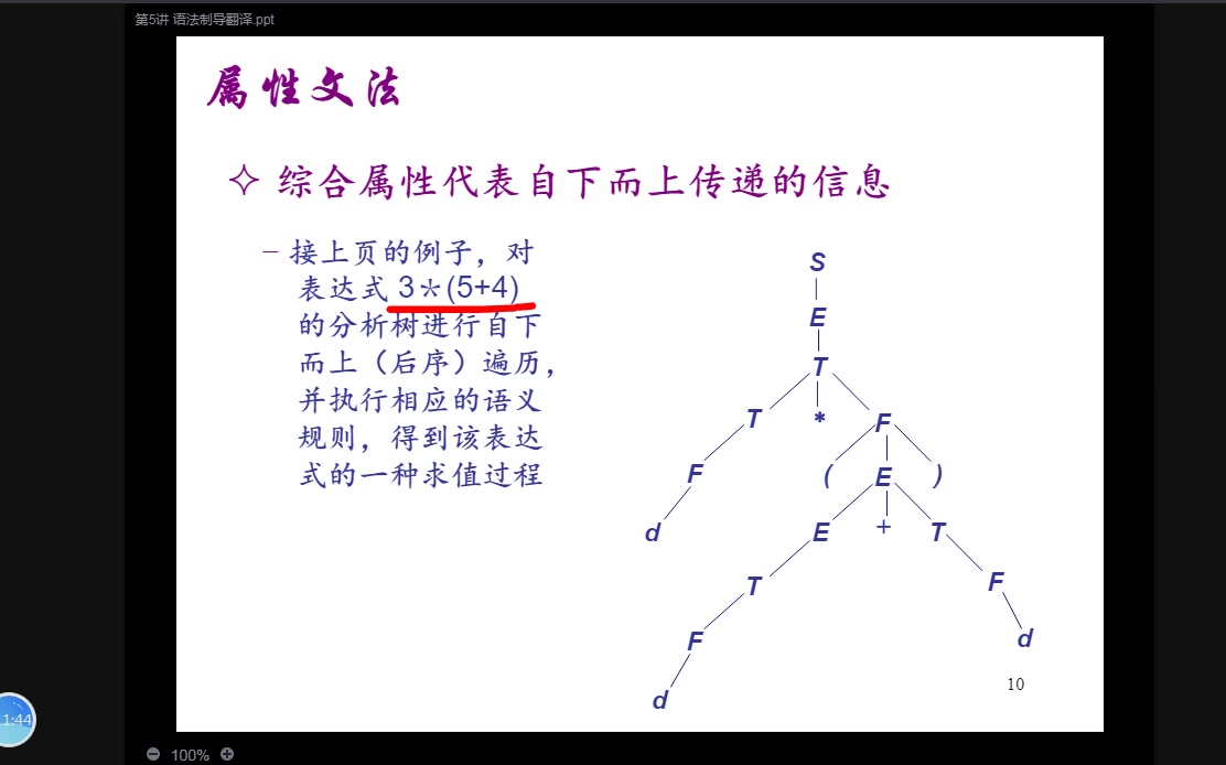 编译11 基于属性文法的语义处理+深度优先解释+翻译模式哔哩哔哩bilibili