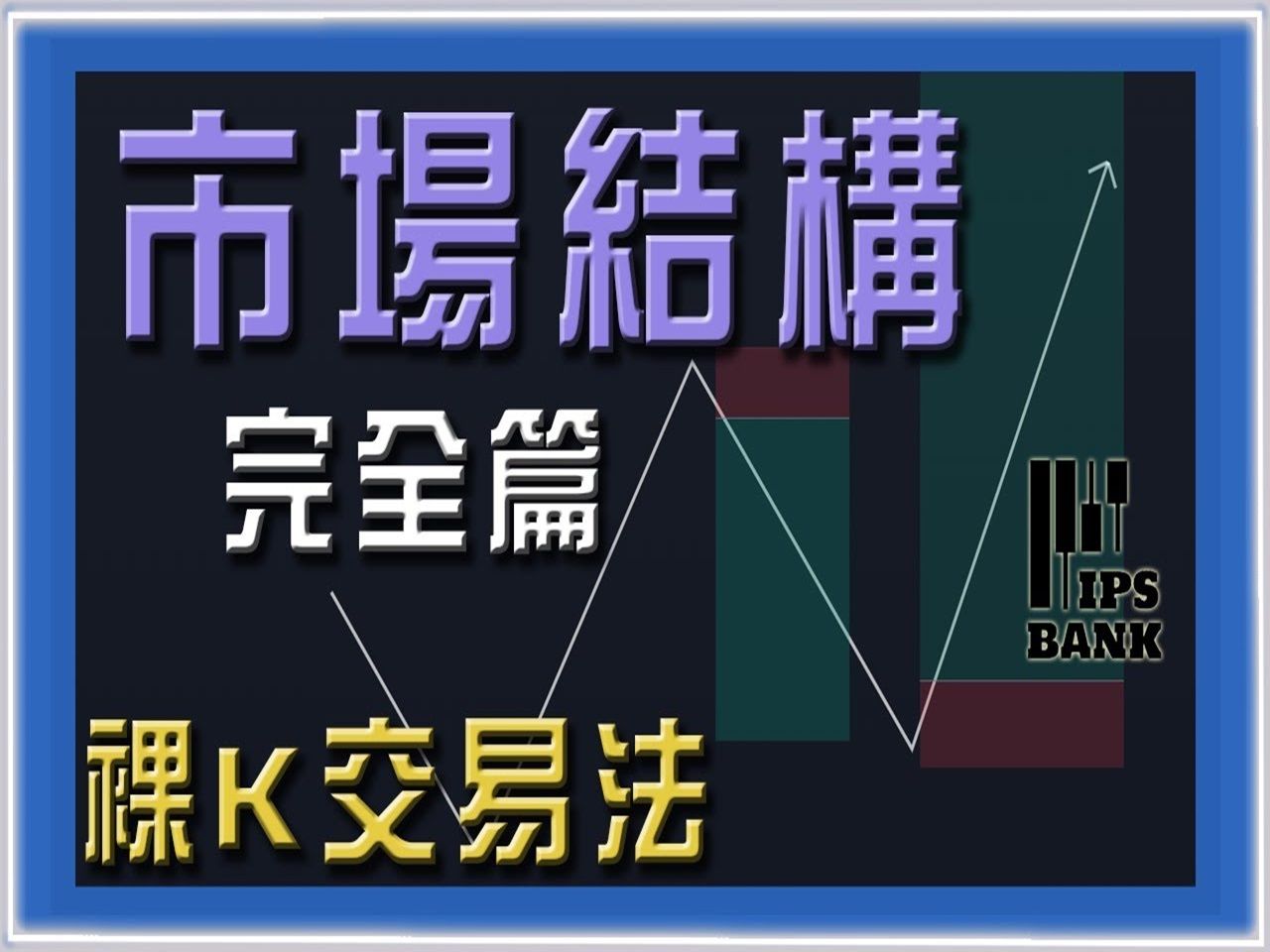 vs 延伸期 |advanced market structure #投