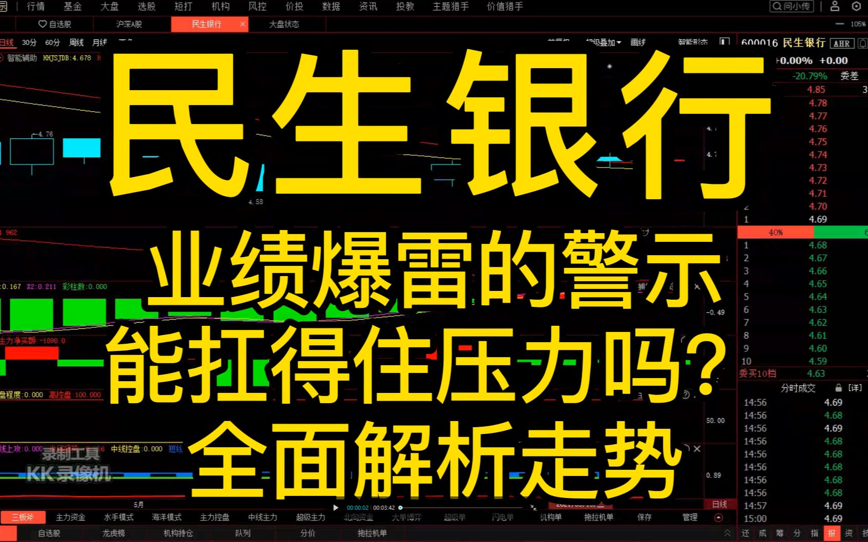 民生银行:业绩爆雷的警示,能扛得住压力吗?全面解析走势哔哩哔哩bilibili