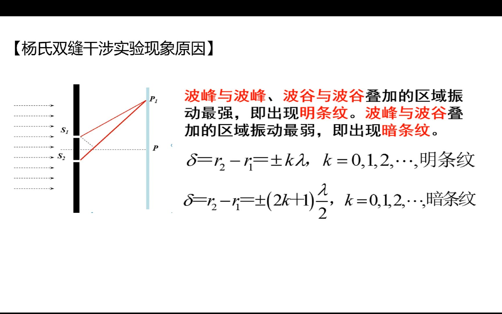 光的干涉和衍射微课堂——物理老黄哔哩哔哩bilibili