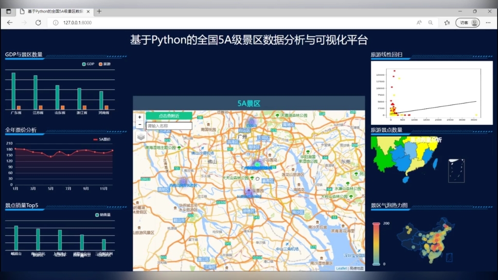 基于python的全国5A级景区数据分析与可视化平台 旅游景点 旅游景区 Django 可视化大屏 echarts 地图哔哩哔哩bilibili