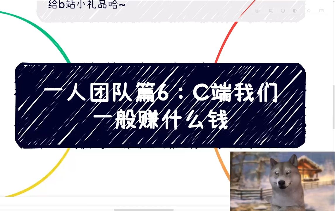 一人团队篇6:C端赚钱的关注点哔哩哔哩bilibili