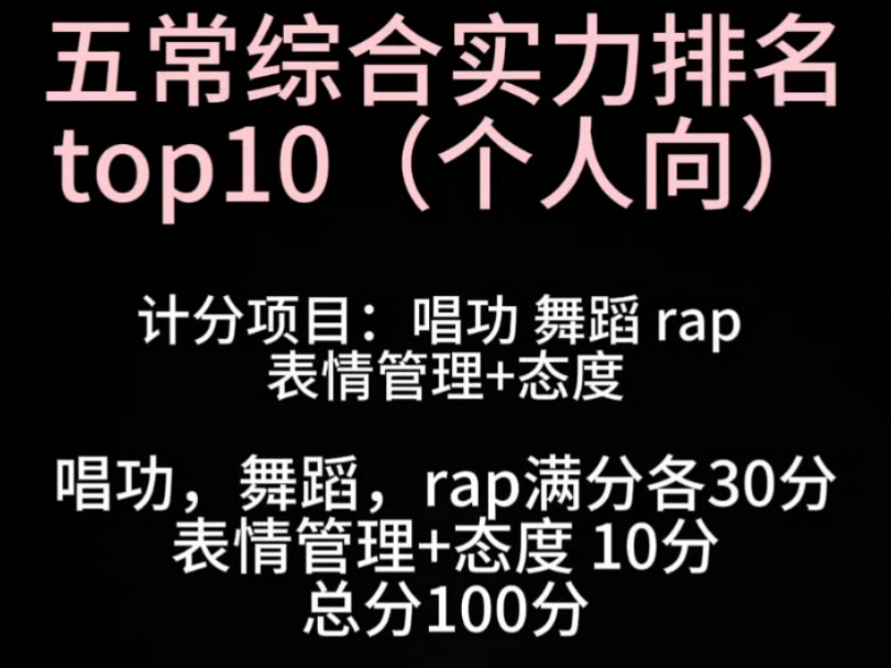 【KPOP】女团五常综合实力排名TOP10哔哩哔哩bilibili