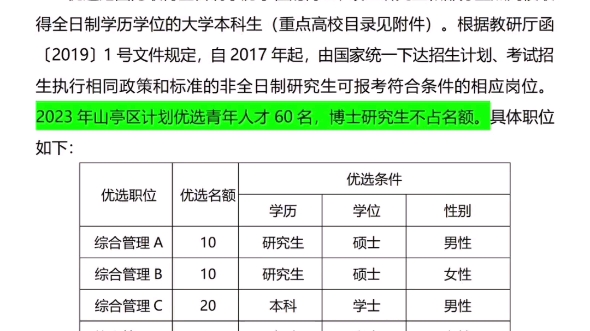 23年枣庄山亭区引进60人,博士不占名额!哔哩哔哩bilibili