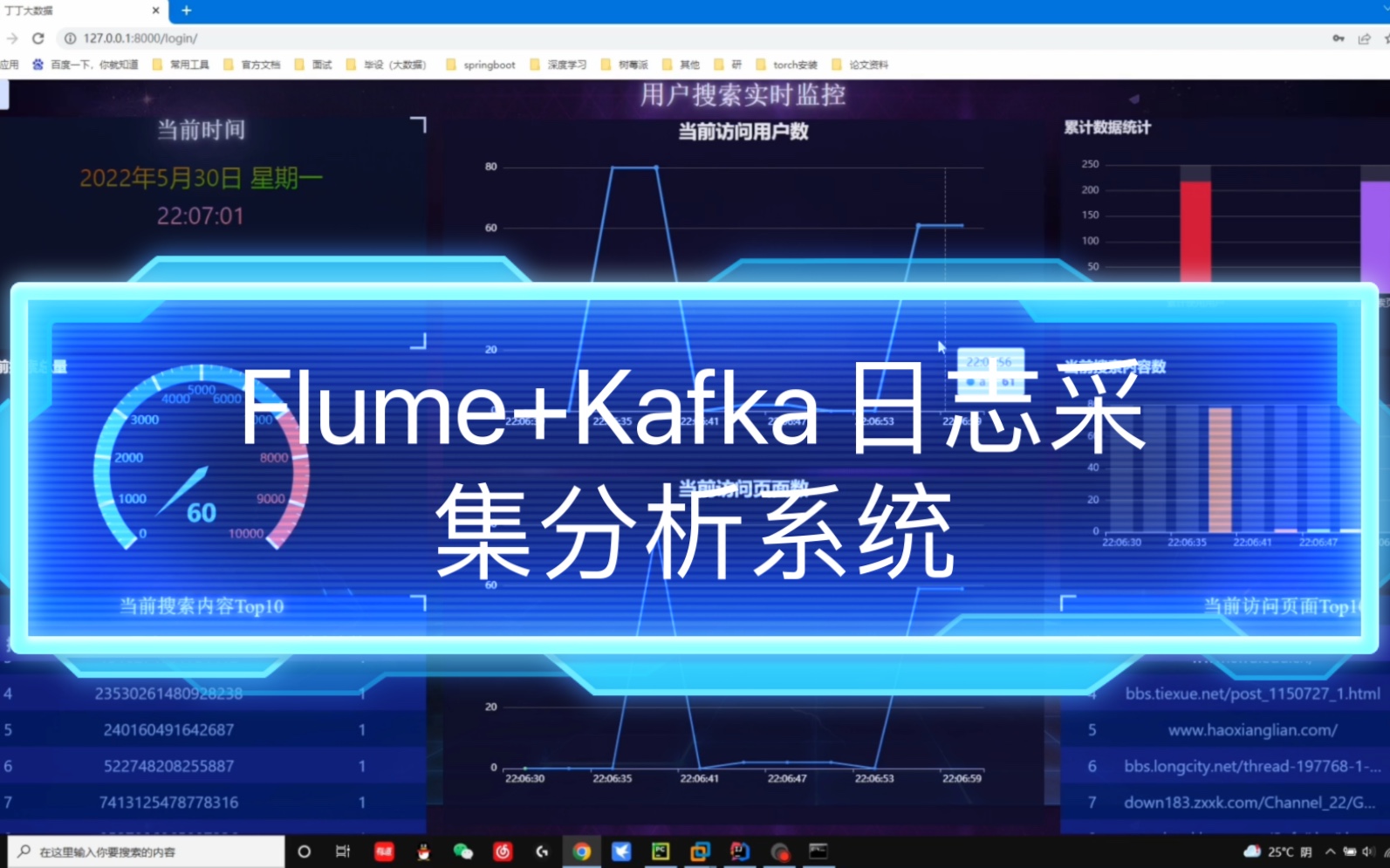 flume+kafka日志采集分析系统哔哩哔哩bilibili