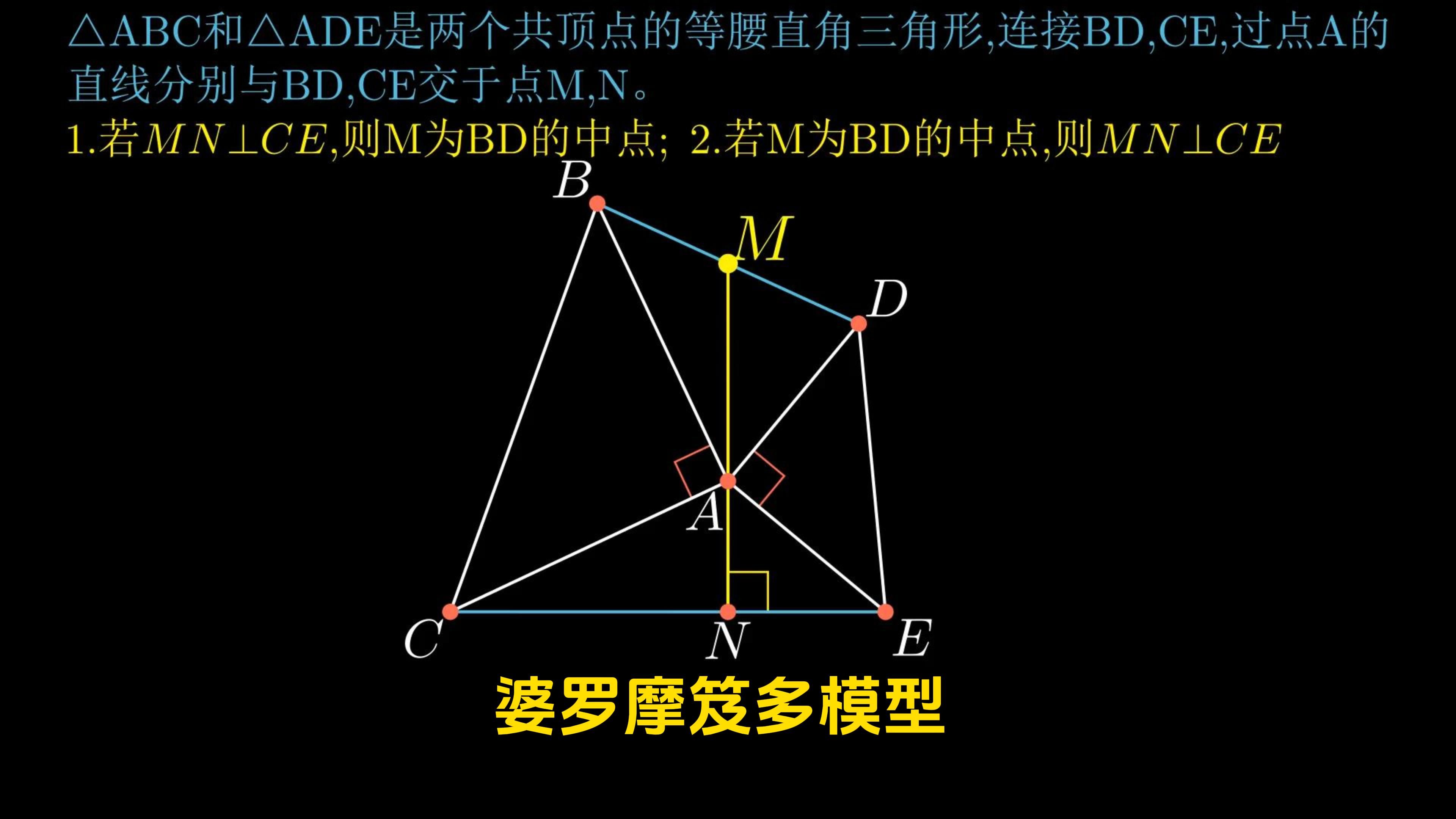 [图]初中数学：婆罗摩笈多模型