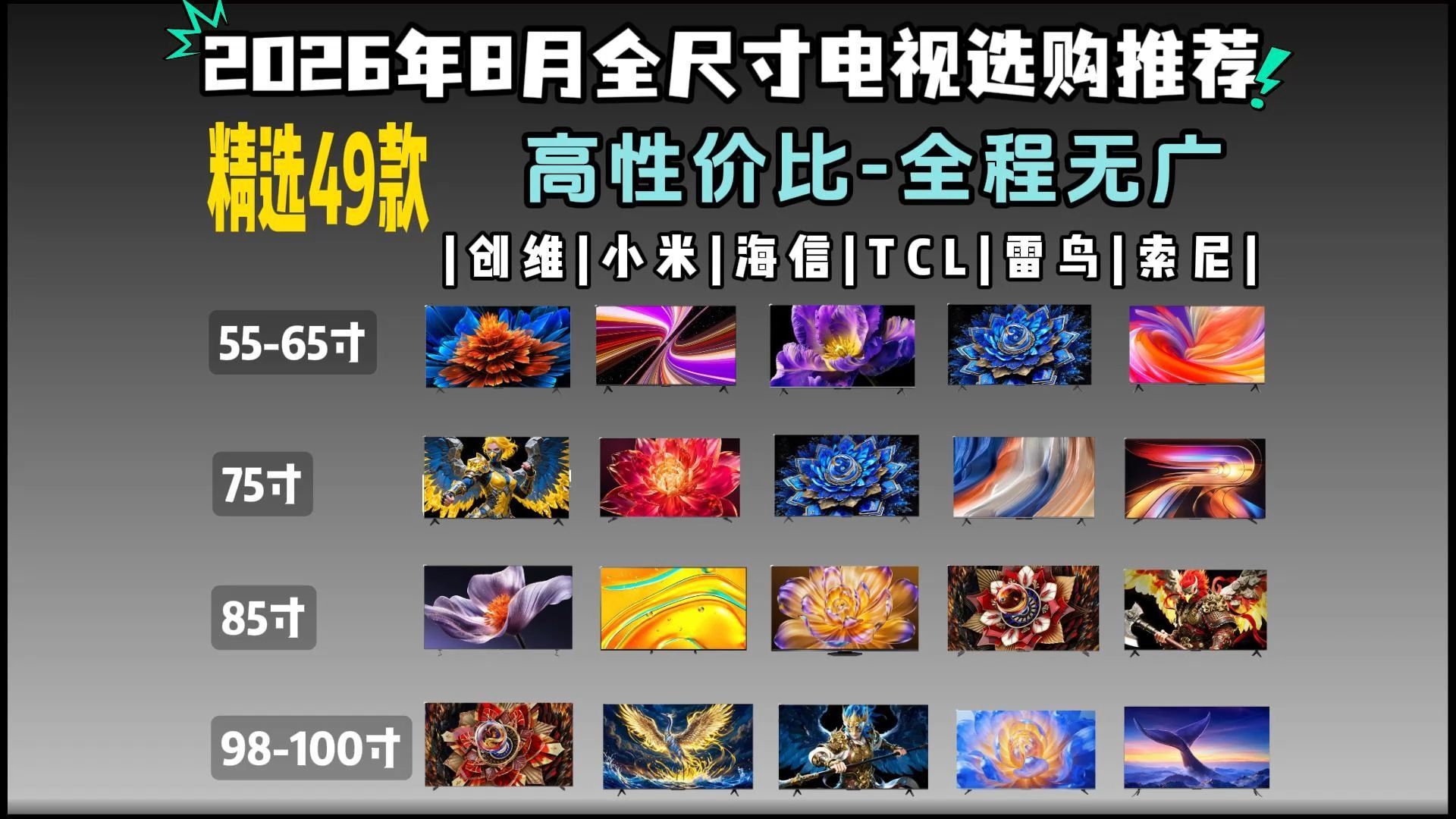 【电视推荐闭眼入】2026年8月电视选购推荐！全价位避坑指南，雷鸟 / TCL / 海信 / 小米，游戏观影各尺寸高性价比机型清单奉上