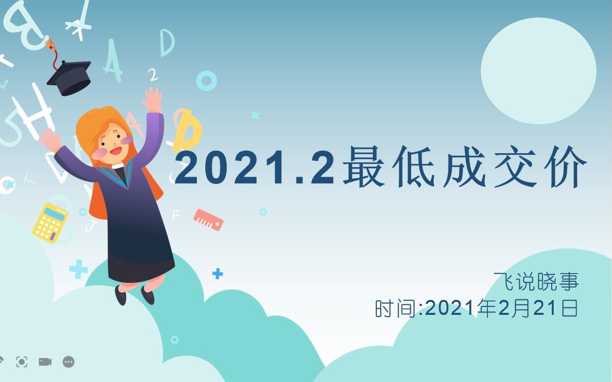 沪牌2021年2月预测哔哩哔哩bilibili