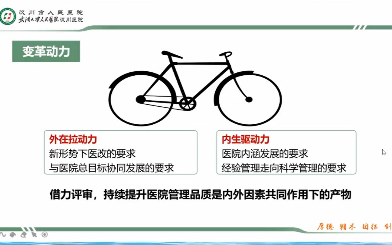 PDCA循环在医院质量管理中的应用实践【王柏林】哔哩哔哩bilibili