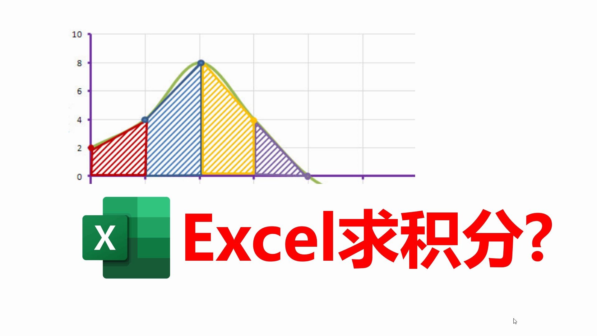 【无所不能的Excel】两种方法使用电子表格求积分哔哩哔哩bilibili