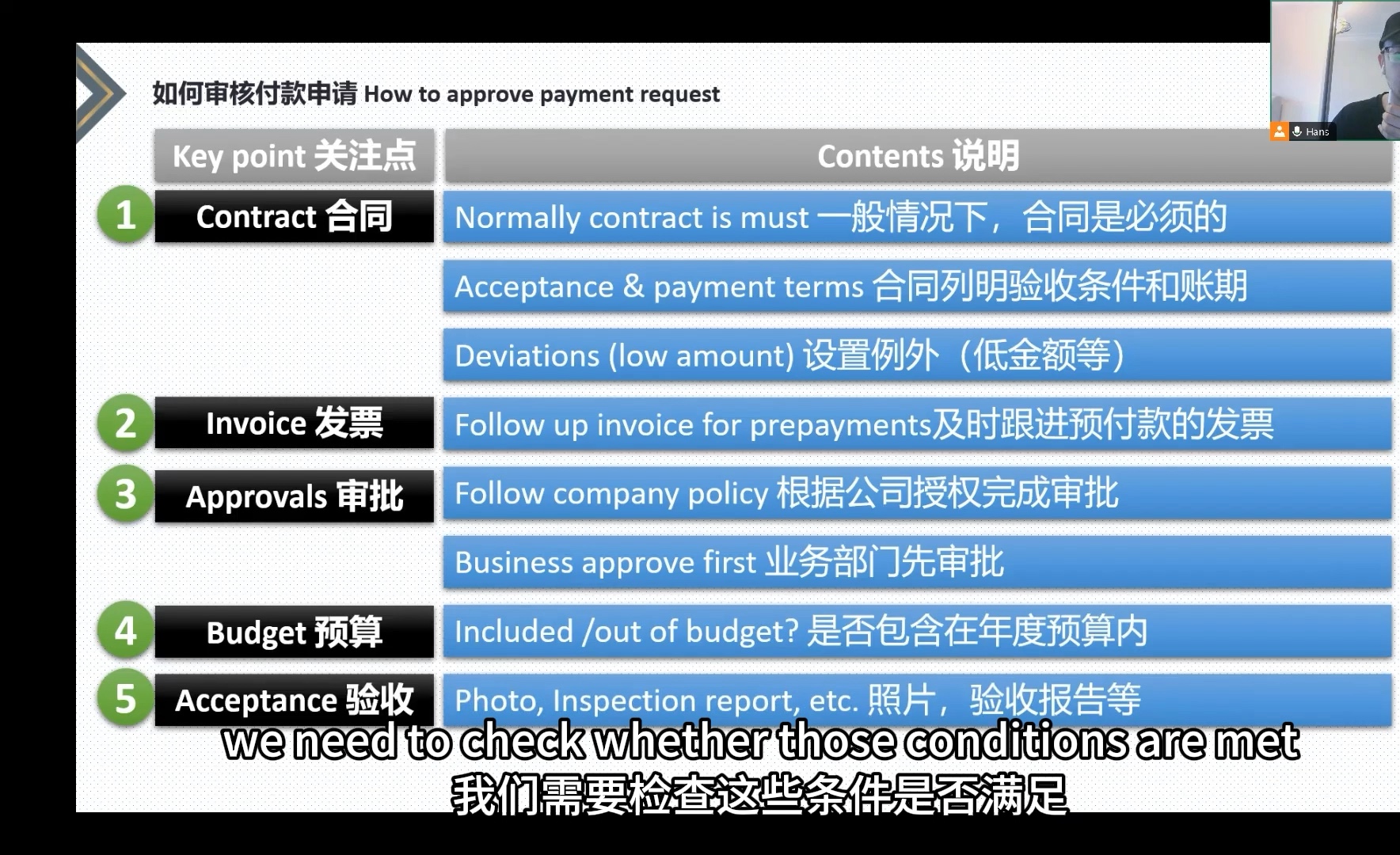 第二百七十四课:财务如何审批付款申请?How to approve payment request as Finance?哔哩哔哩bilibili