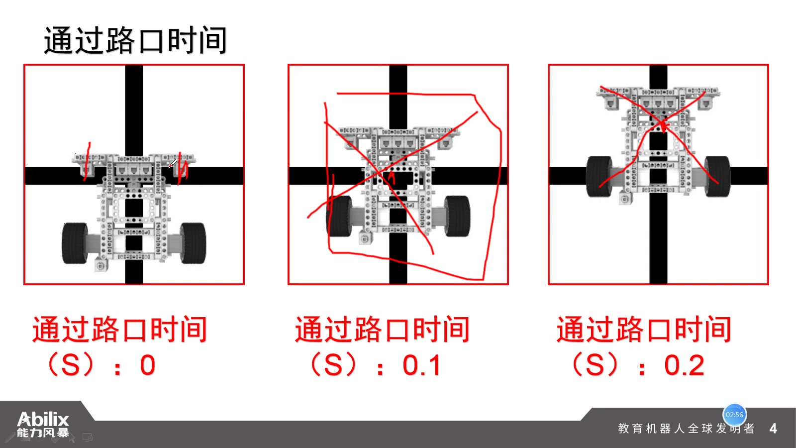 [图]转弯