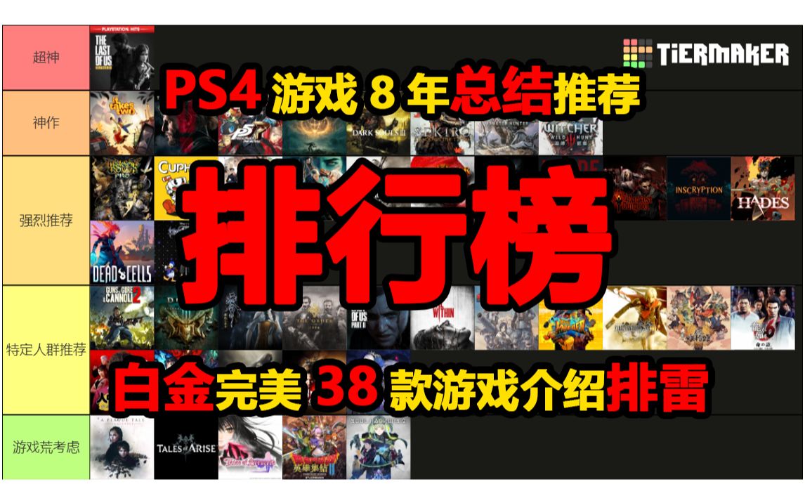 [图]【新人必看】ps4总结推荐排行榜 40余款游戏推荐