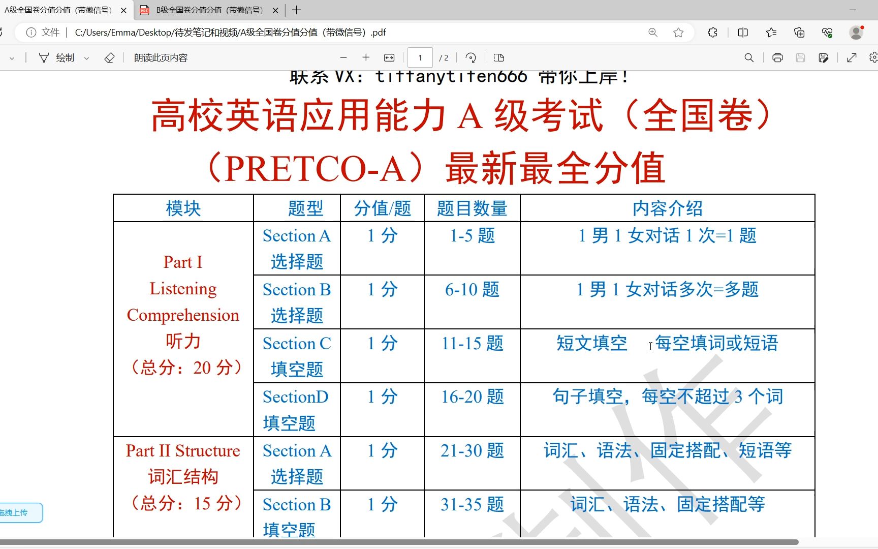 最新最全大学英语A级考试题型和分值分析(含全国统考卷&广东机考卷)哔哩哔哩bilibili