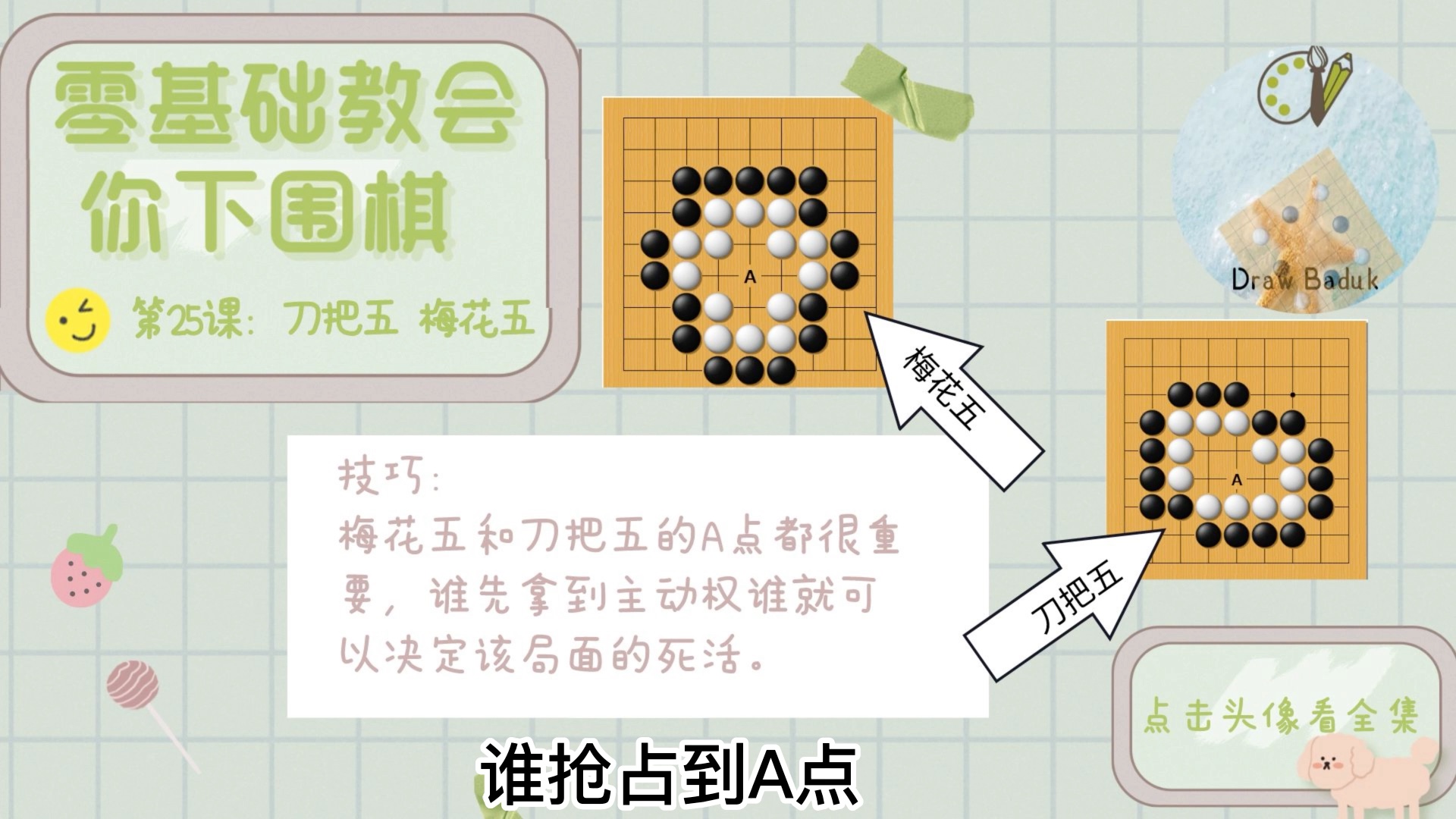 围棋中的菜刀与梅花