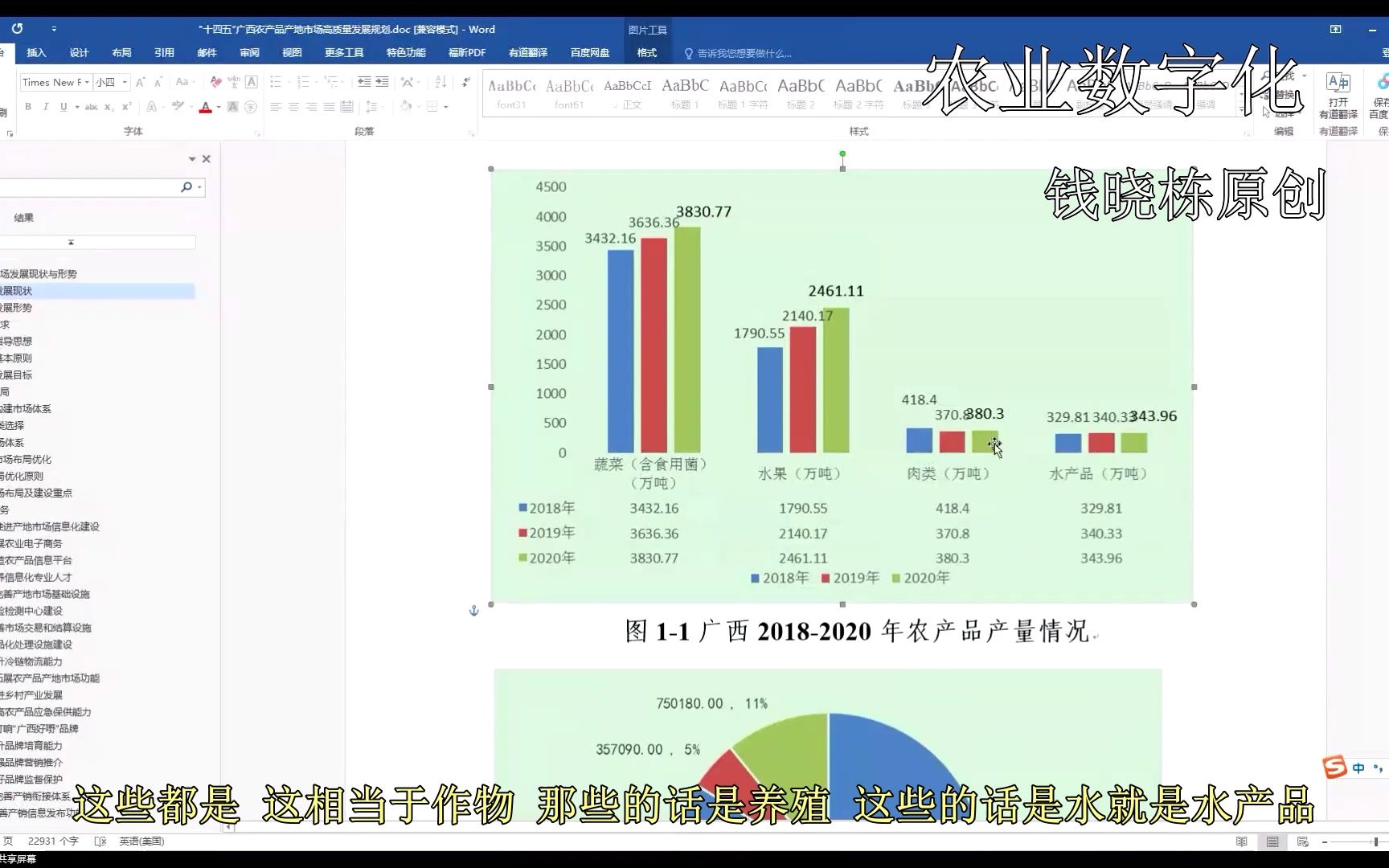 十四五广西农产品产地市场高质量发展规划(2)广西农特产品哔哩哔哩bilibili