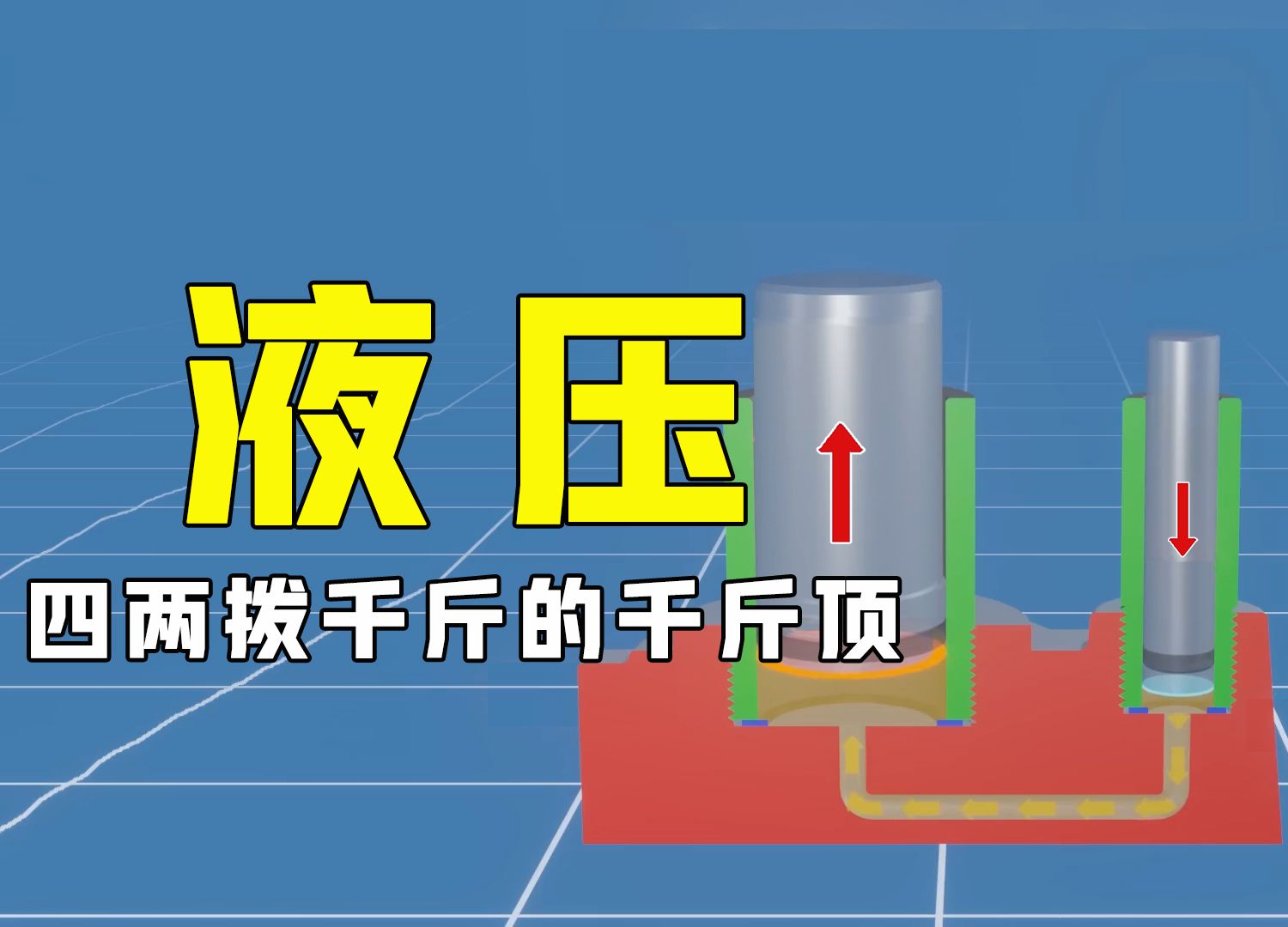 液压是什么?为何千斤顶内装点油,就能实现四两拨千斤?哔哩哔哩bilibili