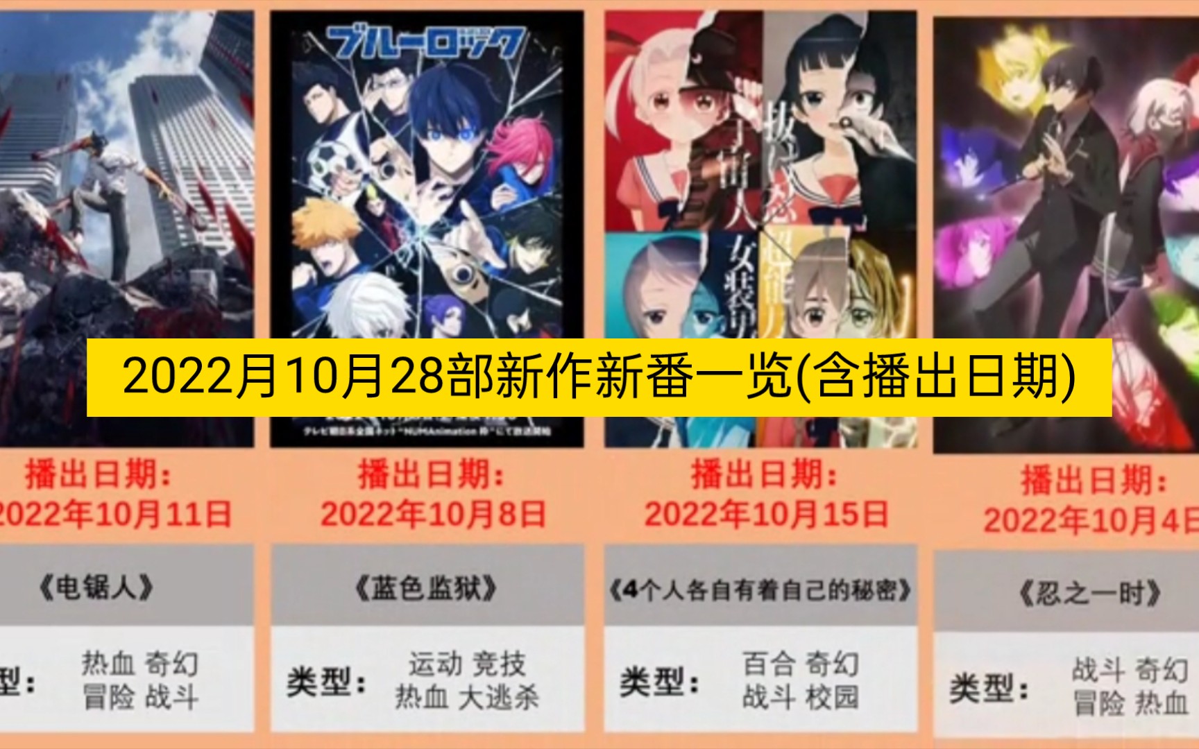 2022月10月28部新作新番一览(含播出日期)哔哩哔哩bilibili