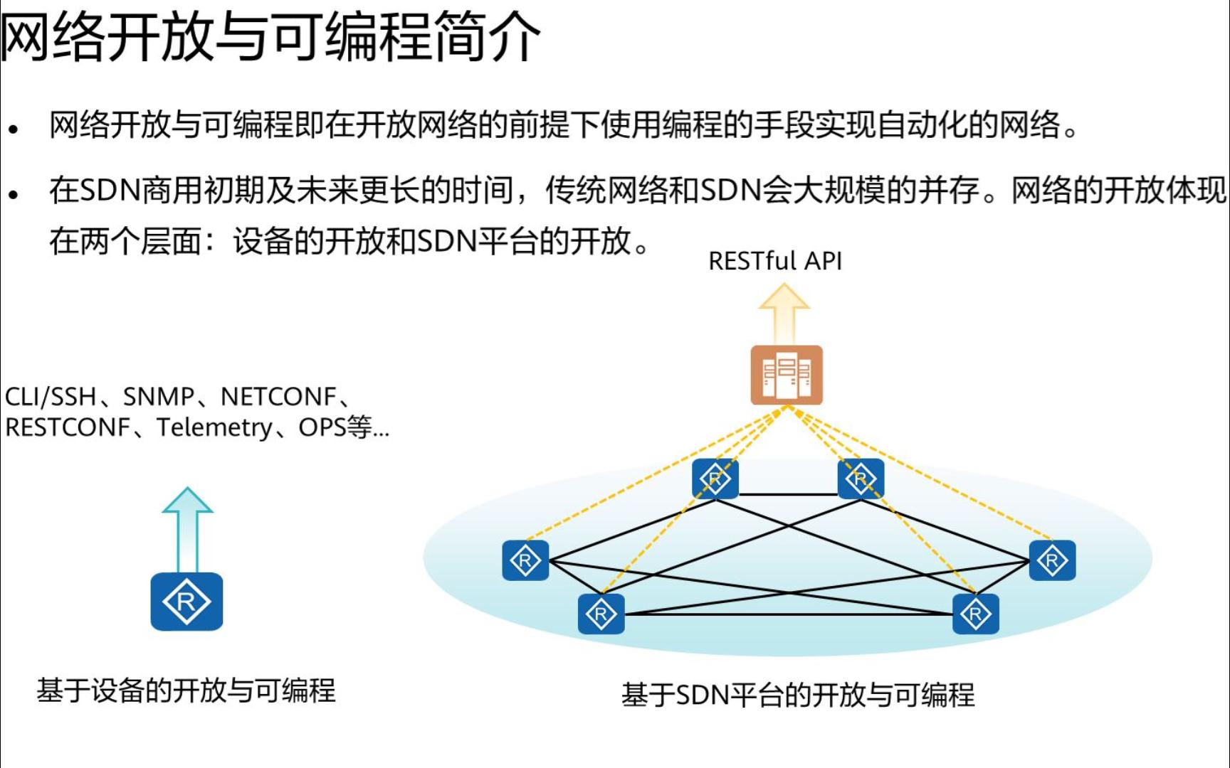 33 编程自动化概述与SSH原理哔哩哔哩bilibili