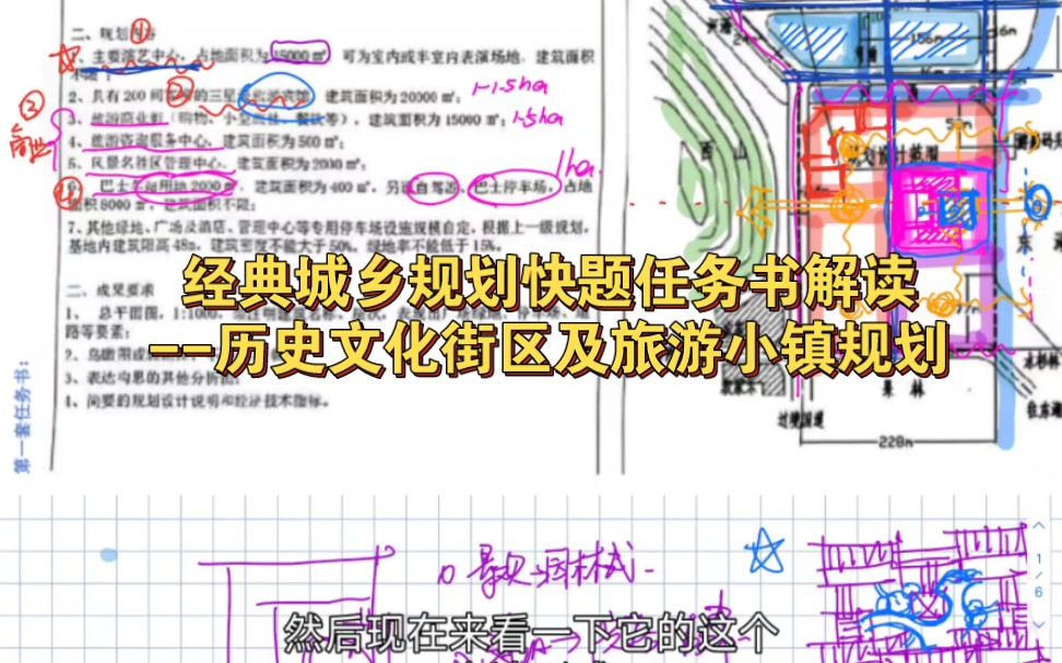 经典城乡规划快题任务书解读:历史文化街区及旅游小镇规划,包括游客服务中心、特色商业街、名品街、特色办公、博物馆展览馆等功能.哔哩哔哩bilibili