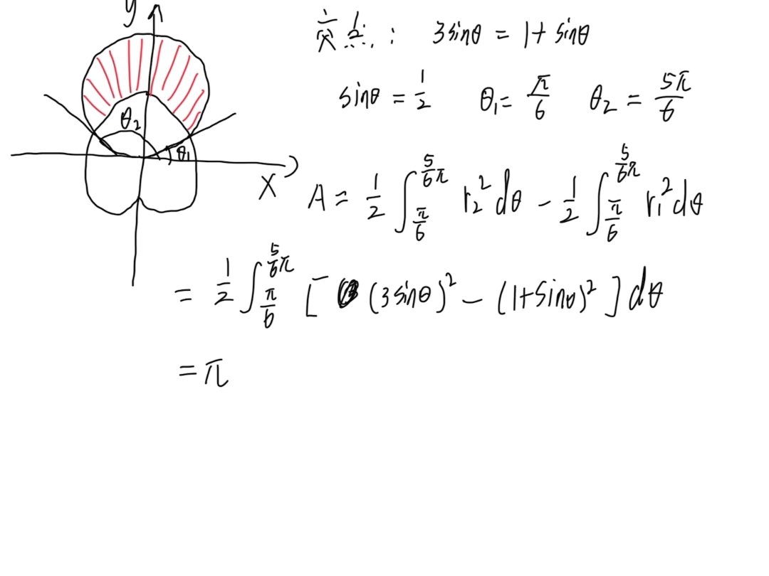 面积~极坐标哔哩哔哩bilibili