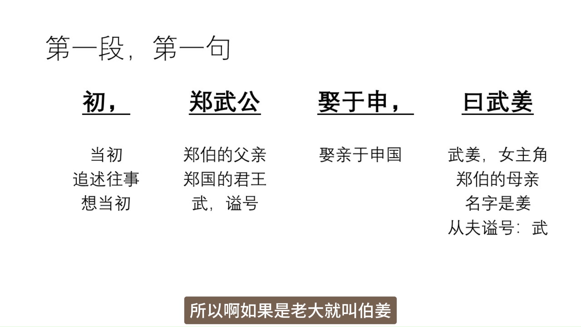 《郑伯克段于鄢2》(亲妈为啥对两个儿子态度大不同)