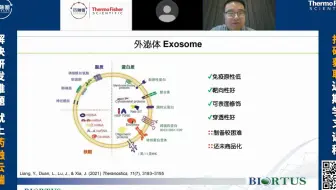 LNP、AAV、外泌体等纳米颗粒药物递送载体的透射电镜检测方法---曹昇---佰翱得（无锡）新药开发有限公司冷冻电镜高级研究员