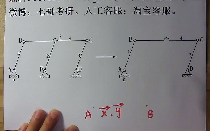 机械原理考试点—虚约束,认真听,您能听上瘾哔哩哔哩bilibili