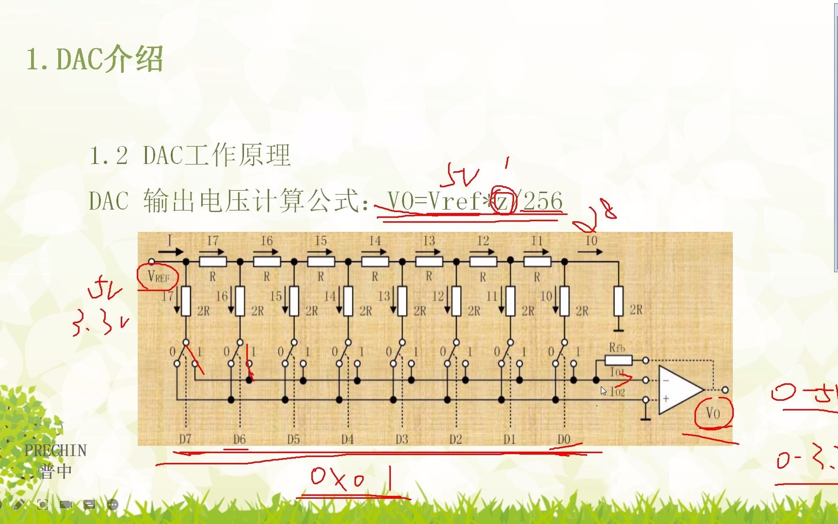 27.2DAC数模转换实验工作原理哔哩哔哩bilibili