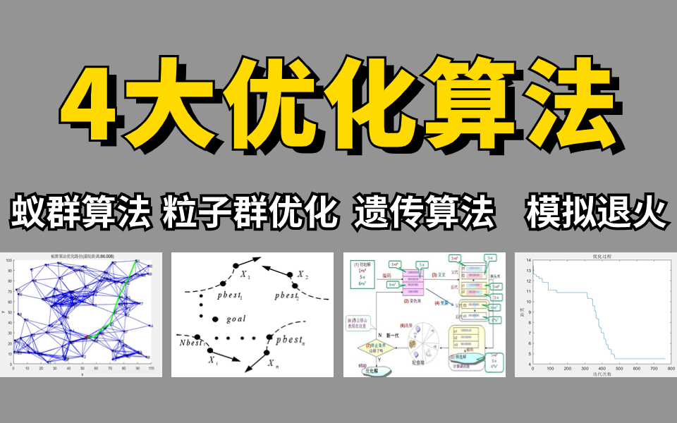 强推!全网最好的优化算法:遗传算法、蚁群算法、模拟退火算法与粒子群优化算法原理实战解析! 3小时速通 人工智能/MATLAB/优化算法哔哩哔哩bilibili