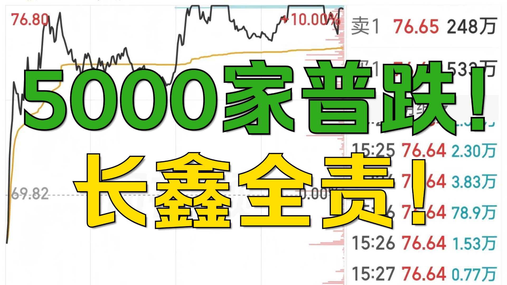 长鑫巨兽！疯狂抽血3万亿！全场血包！5000家普跌！抽到发绿！下周一！见证时刻！