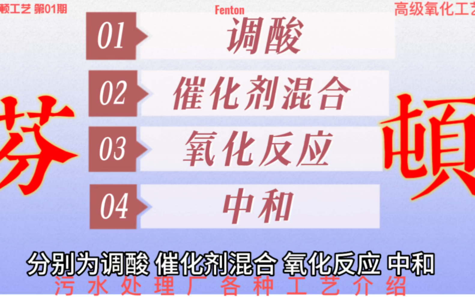 工业难降解污水处理常用工艺:芬顿氧化工艺(一)哔哩哔哩bilibili