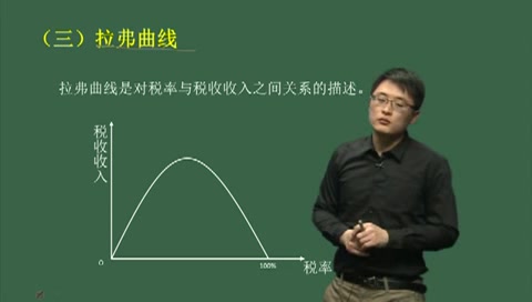 2019农村信用社 考试 视频 【财政基础】财政收入哔哩哔哩bilibili