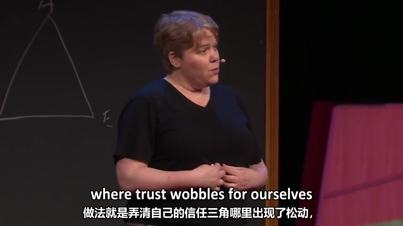 [图]【双语 | TED演讲】相信一个人不容易，我们该如何建立信任感？