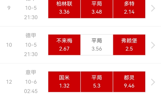 今日任九奖金应该不会高,看看两个大坑会不会出来.晚点出扫盘哔哩哔哩bilibili