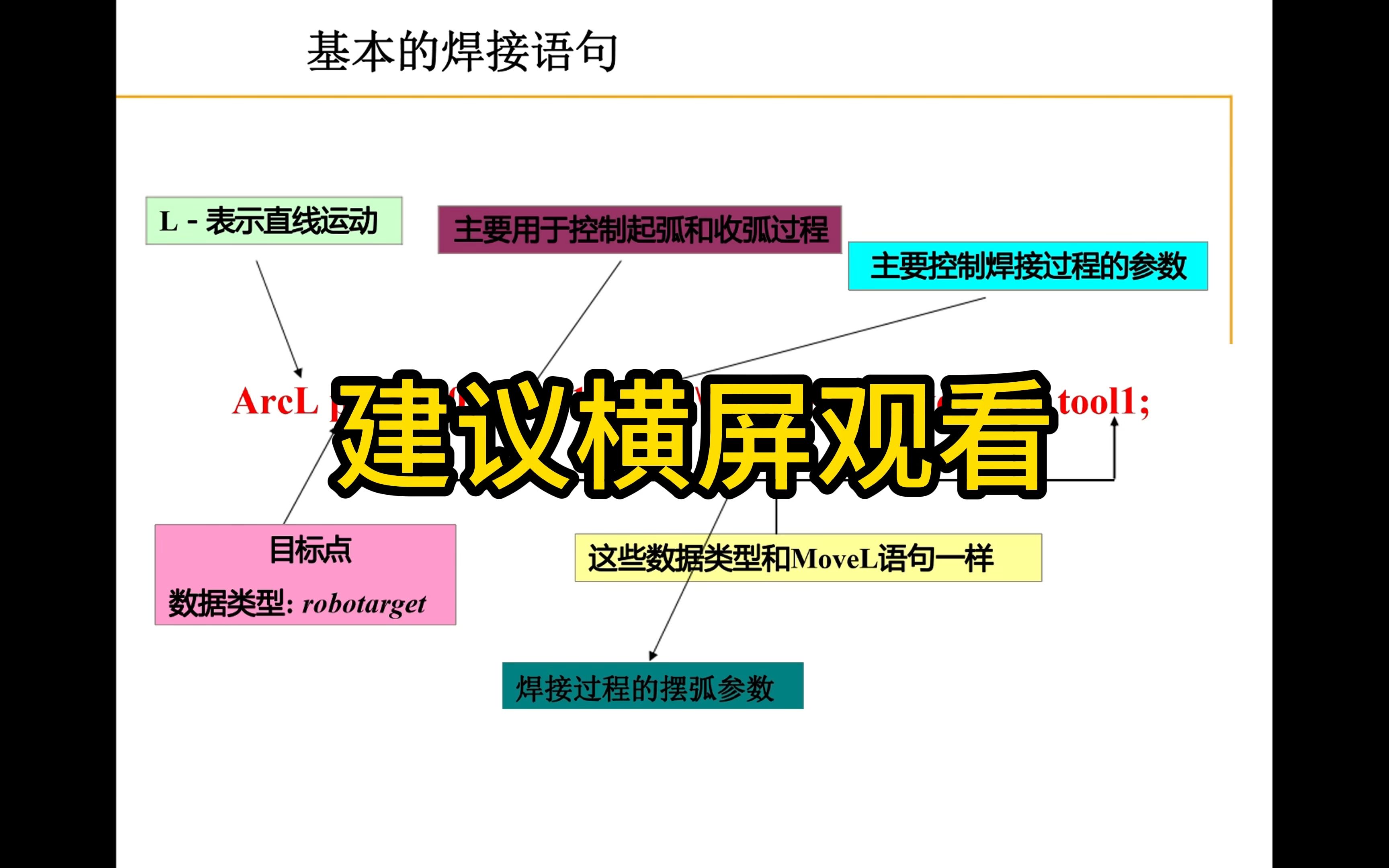 ABB机器人焊接编程语句哔哩哔哩bilibili