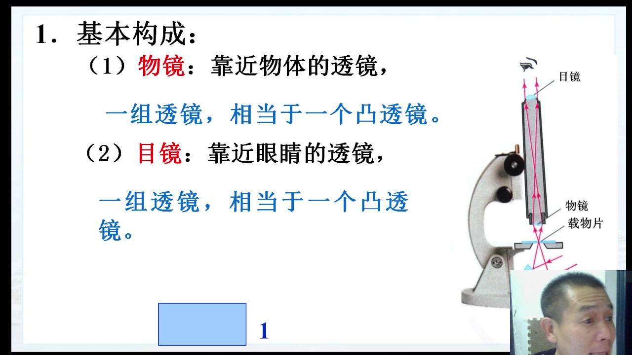 八年级 时间:11月26日27日 内容:5.5显微镜和望远镜哔哩哔哩bilibili