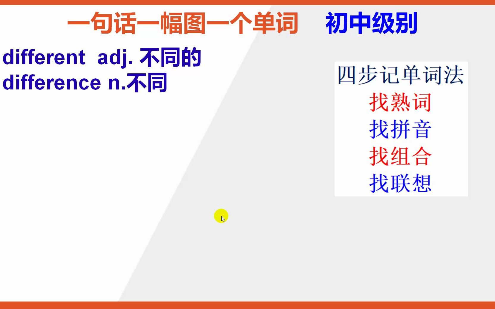 [图]【初中英语单词】15秒快速背单词different和difference