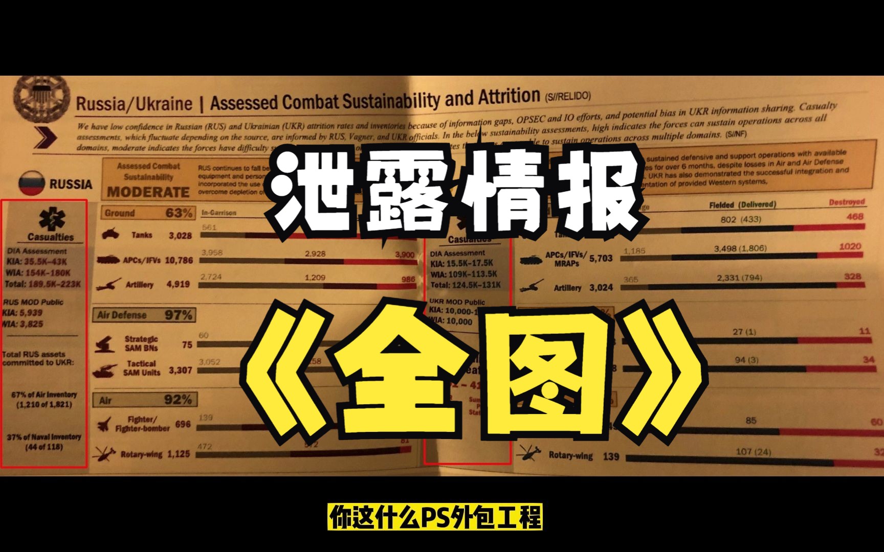 北约泄露情报全图鉴赏.二战肉馅计划?哔哩哔哩bilibili