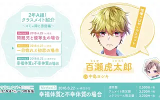 Method 3幸福体質と不幸体質の場合 搜索结果 哔哩哔哩 Bilibili