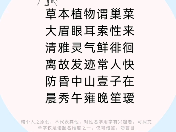 ...她的名字叫小薇之薇字起名取名解析,不懂就问,有问必答,义务看名黄品源《小薇》,原创姓名学干货知识,准确起名用字不再头痛含字之本义、五行、...