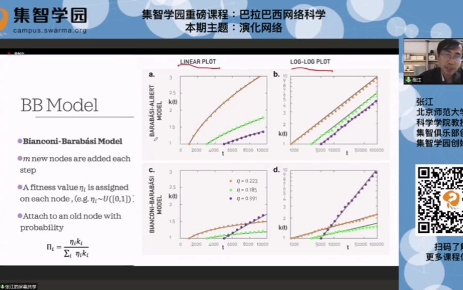 巴拉巴西网络科学:演化网络...网络科学6哔哩哔哩bilibili