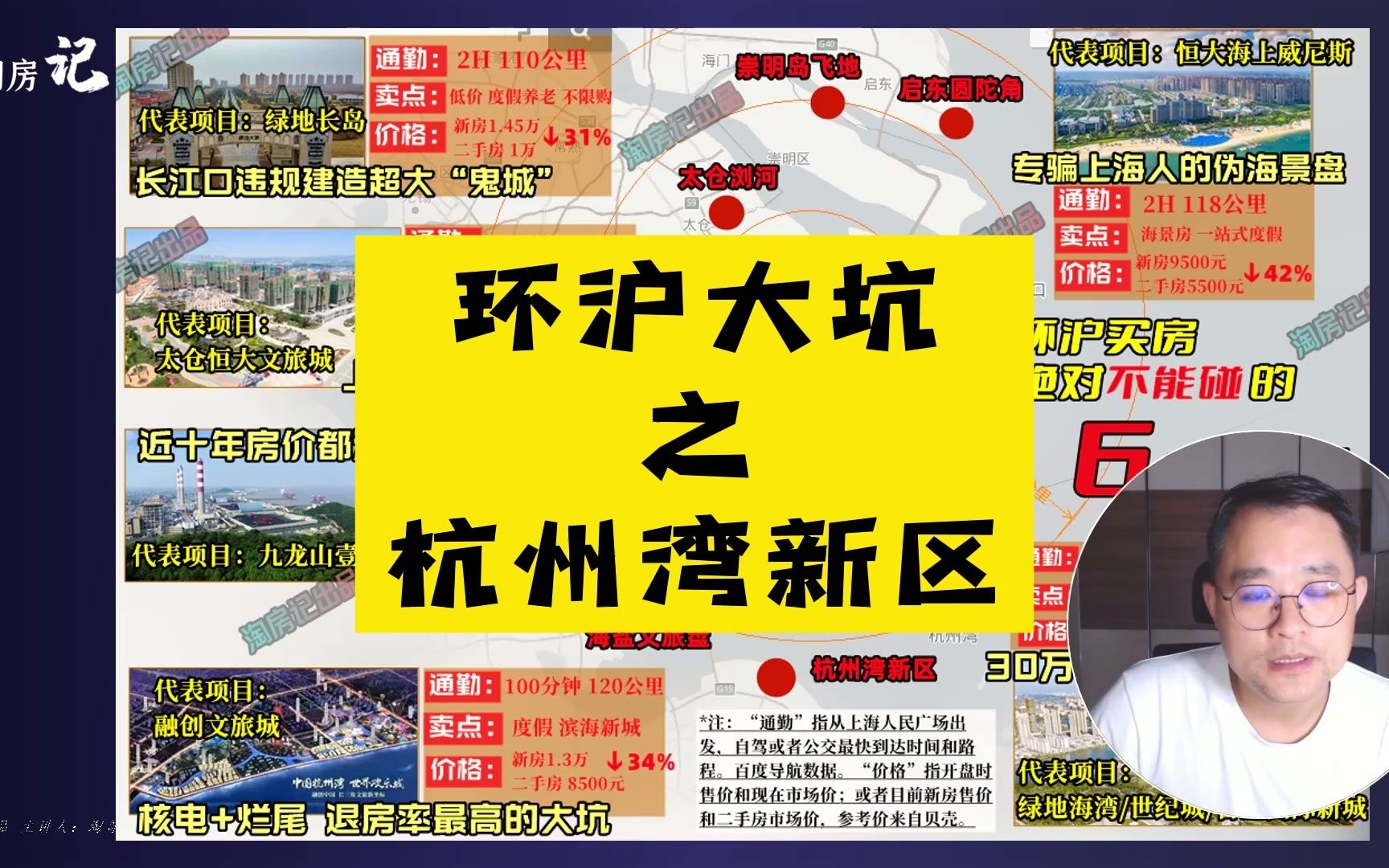 环沪大坑之杭州湾新区,规划35万人口现在30万套房,套牢9成投资客,降价卖不掉哔哩哔哩bilibili