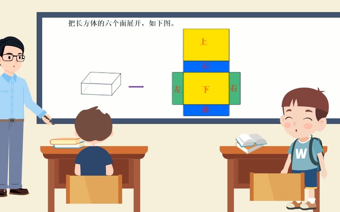 [图]长方体和正方体的表面微课