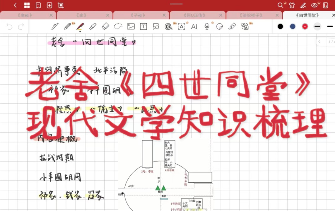 《四世同堂》|啥也不怕就怕庆不了八十大寿|现代文学老舍作品分析哔哩哔哩bilibili