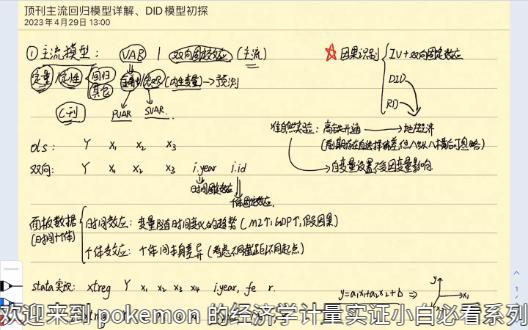 经济学计量实证小白必看——主流回归模型解析、DID模型初探哔哩哔哩bilibili