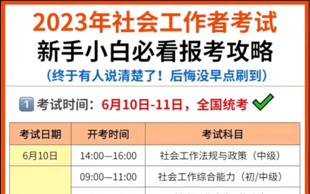 我哭!2023社会工作者,原来这么好考过!就看考前救命10页纸,绝了!初级中级社工考试哔哩哔哩bilibili